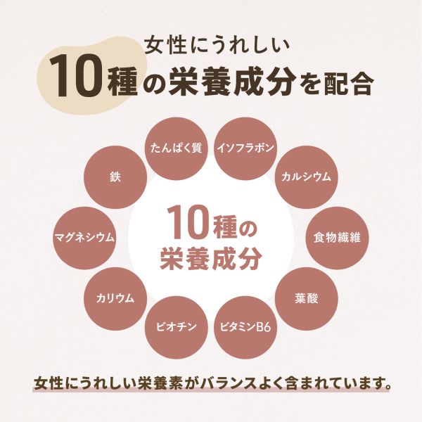 【実飲レビュー】私の完全美容食の口コミ・評判は本当？おいしい飲み方も紹介